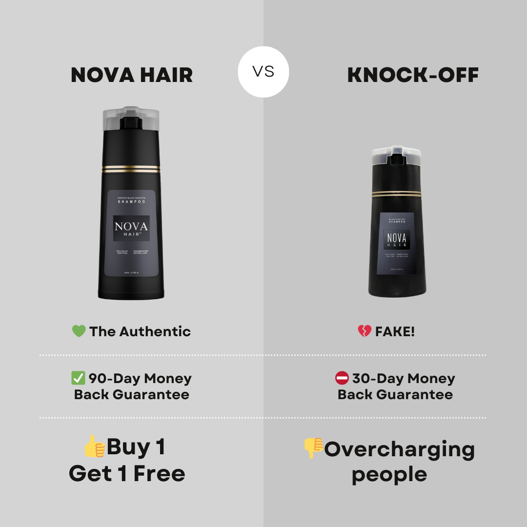 NovaHair® Instant Dye Shampoo
