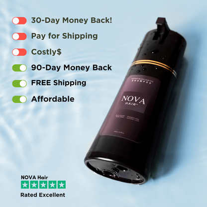 NovaHair® Instant Dye Shampoo