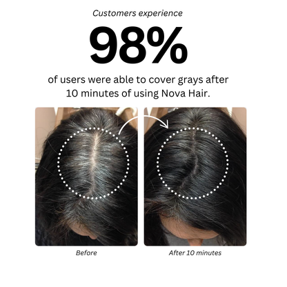 NovaHair® Instant Dye Shampoo